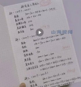 女學(xué)霸邊讀研邊兼職3年賺17萬
