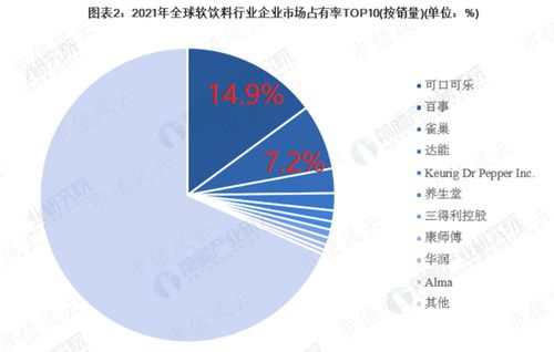 注入資產18億，累計分紅60億 中國食品如何依托中糧集團穩占可口可樂國內半壁江山