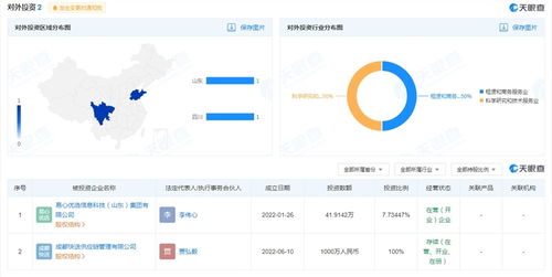快手在成都成立千萬級供應(yīng)鏈管理公司，進軍本地生活服務(wù)